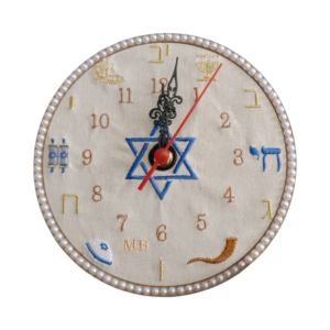 Relógio Judaico